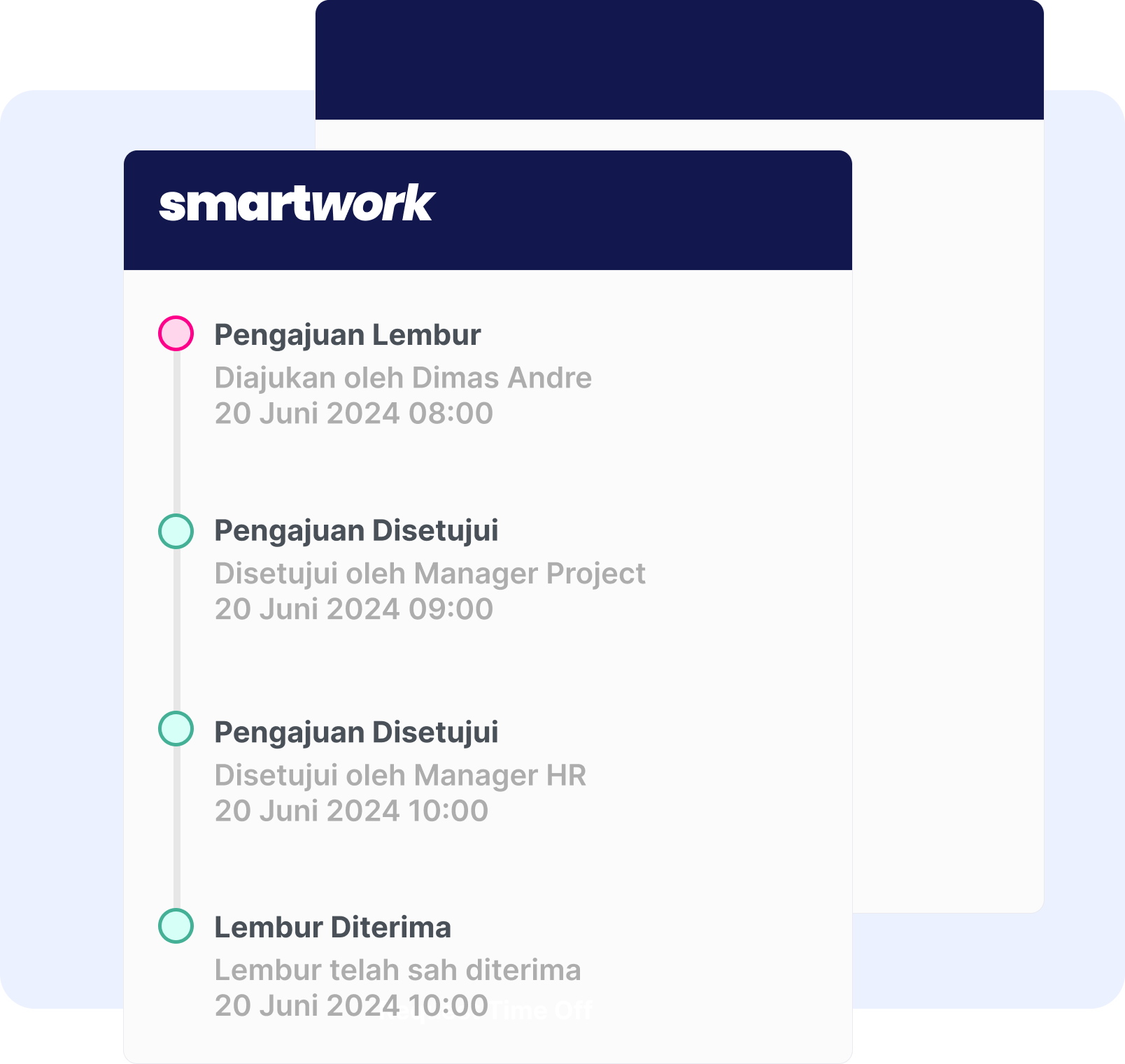 Smartwork App Aplikasi Absensi Online & HR Solution No 1 di Indonesia